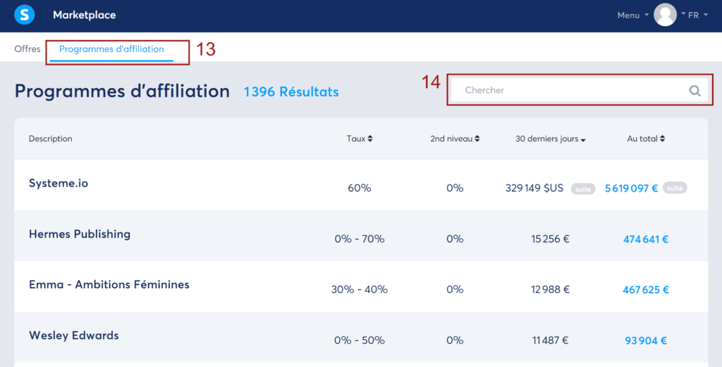 Classement des programmes d'affiliation sur Systeme.io