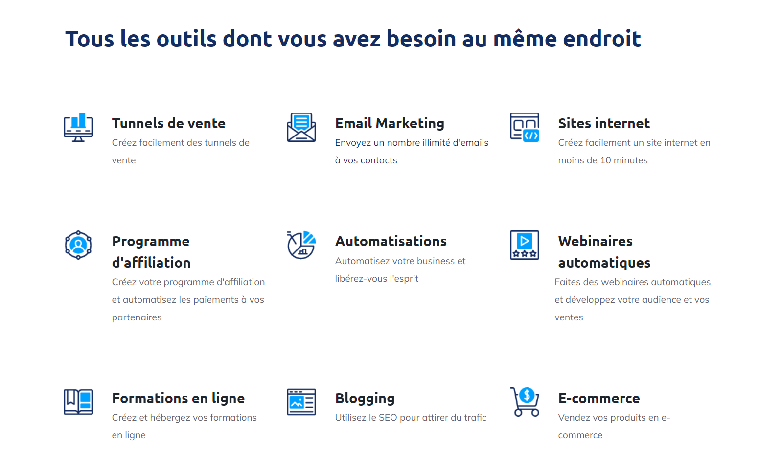 Systeme.io est une plateforme marketing tout en un.